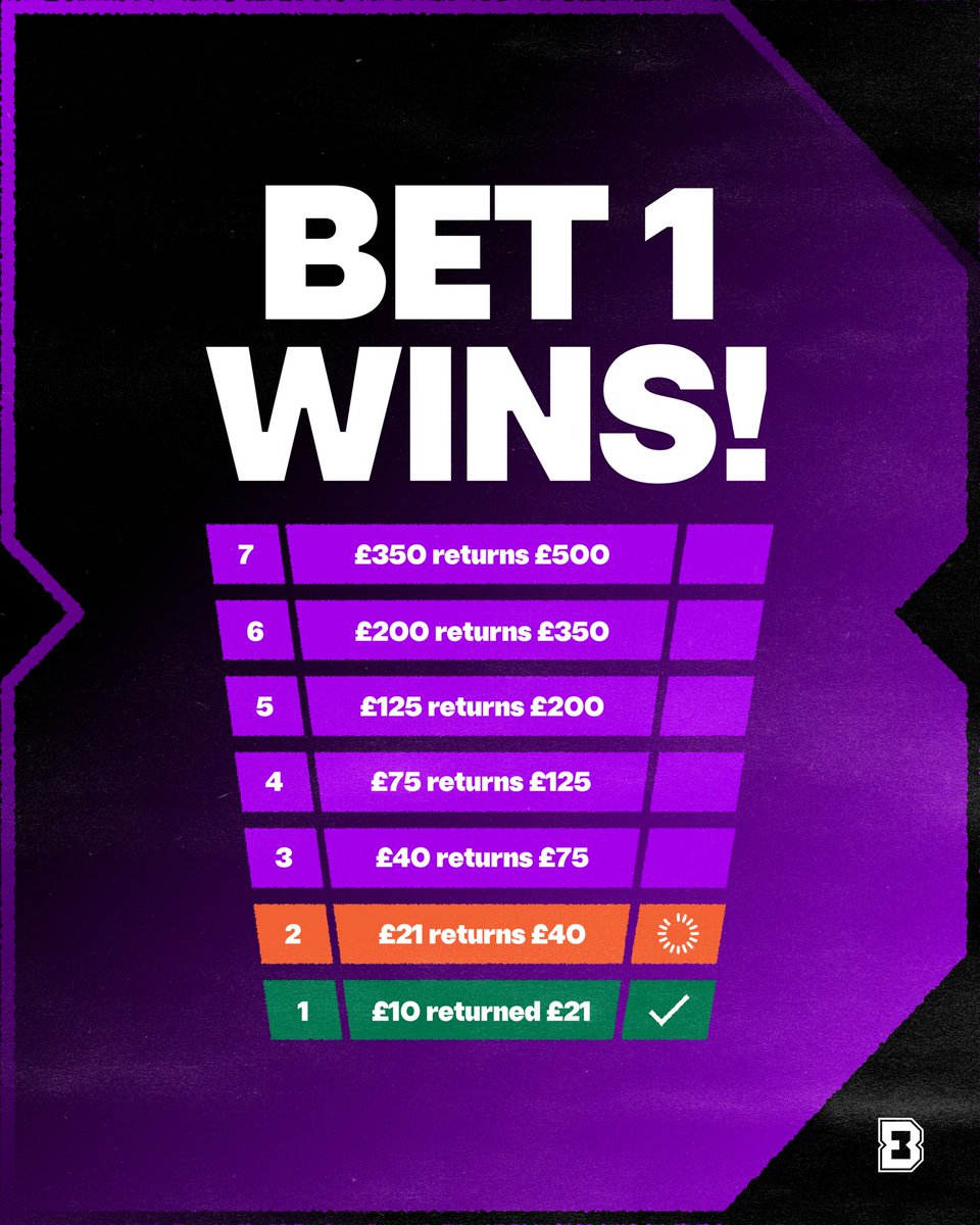 Bad Man’s Football Tips ⚽️ tweet media