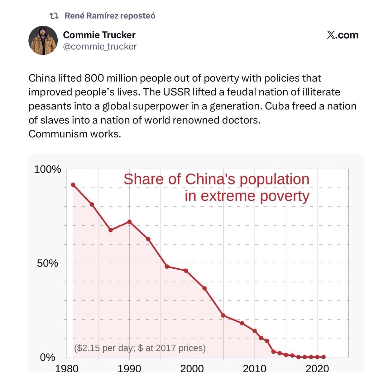 Luis Espinosa Goded tweet media