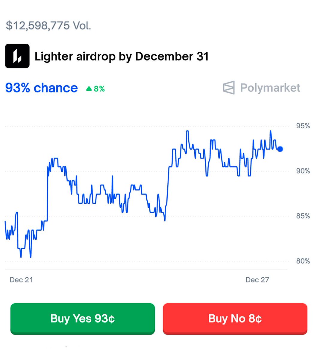 Lirratø tweet media