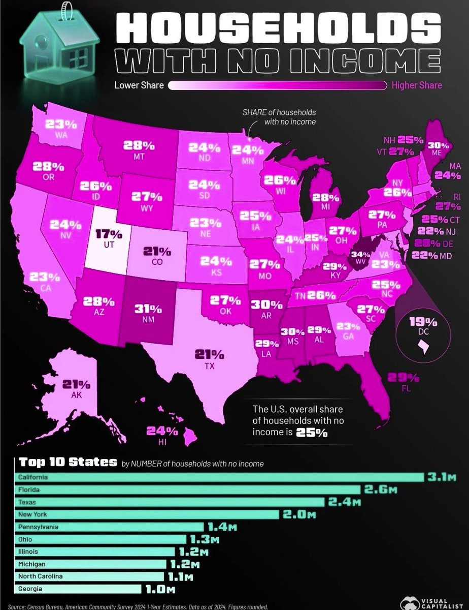 Inked Capital tweet media