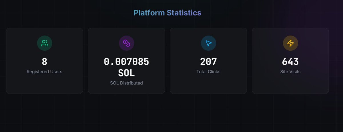 Click2Earn_'s tweet image. ⏳ The testing phase starts soon.🚀

💥 Want to join early?
• Early access advantages
• Priority rewards
• Be part of the first wave
• Help stress-test the engine

Like, retweet, and drop your @solana  wallet in the comments to join 👇

#solana  #click2earn #clicktoearn…
