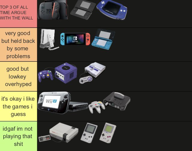 adifying's tweet image. nintendo consoles