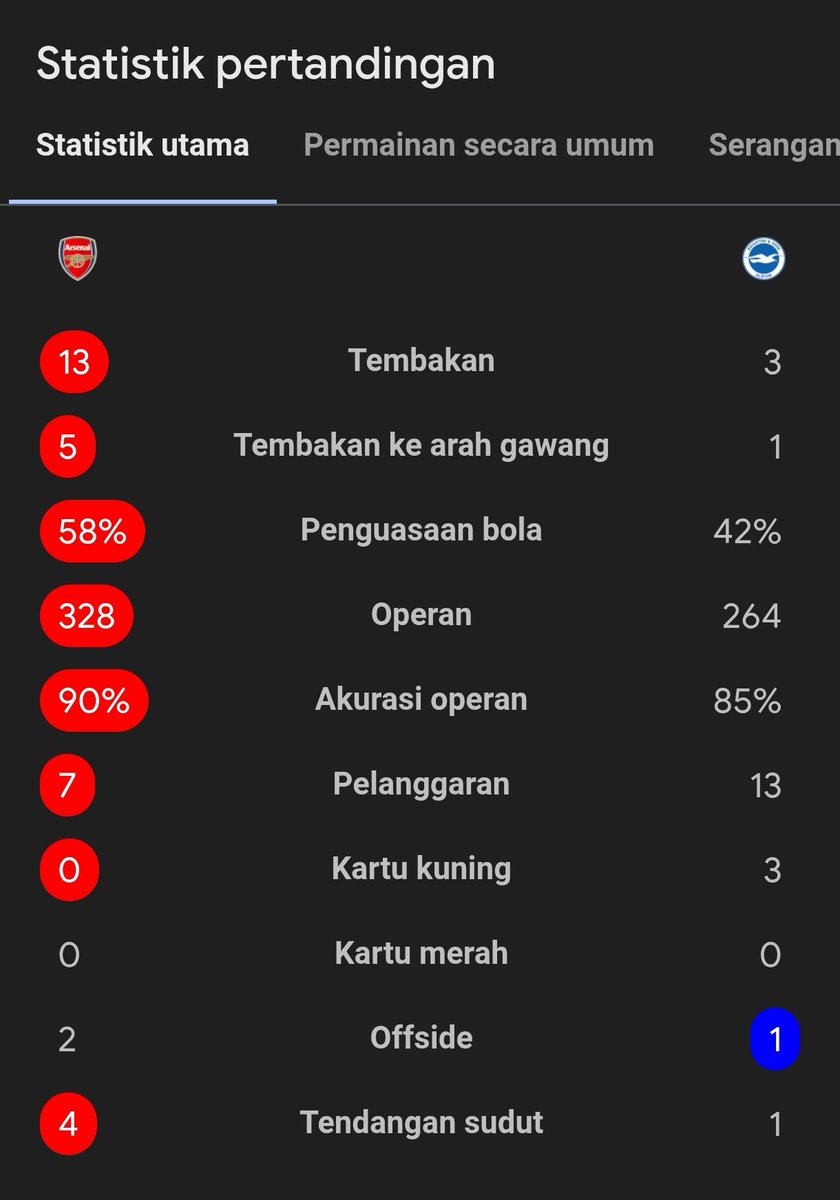 Extra Time Indonesia tweet media