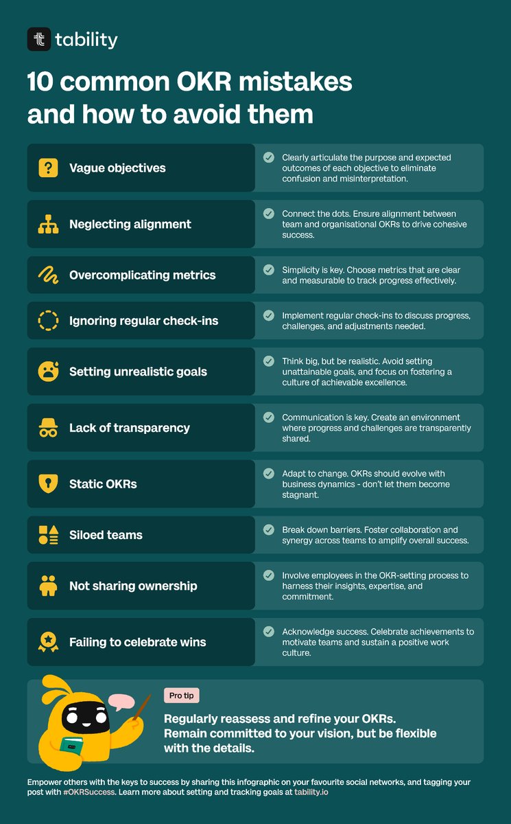 Tability tweet media