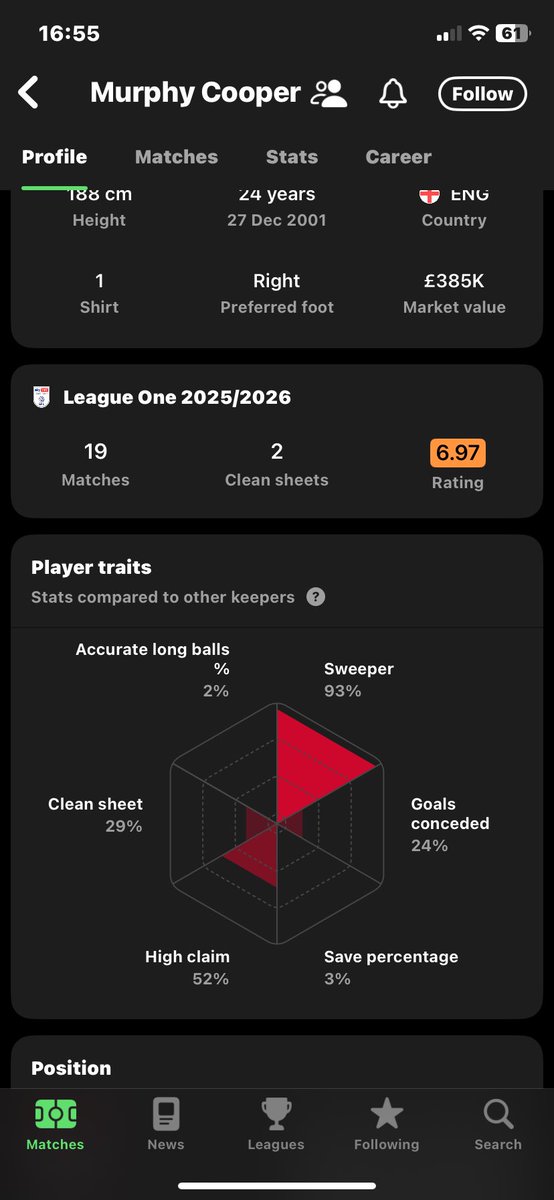 Alan Bush tweet media