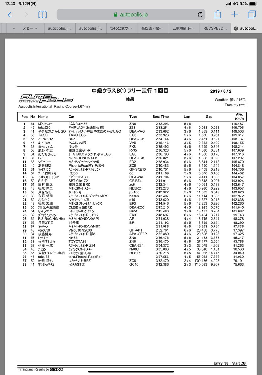 takaMD🏎️🔧🐾 tweet media