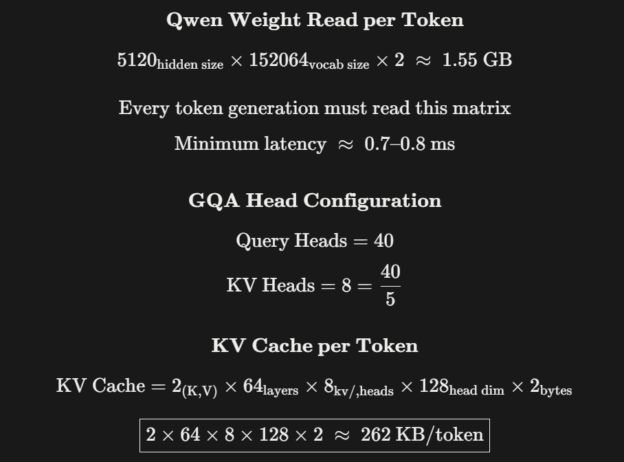 Gauri_the_great's tweet photo. Let's get into the depth of why

Let's take Qwen 2.5 (32B parameters) running in BF16 on a single NVIDIA A100 80 GB (SXM) GPU.

 --> Parameters: 32B
--> BF16 storage:  32×2=64 ; 64 GB
--> GPU memory: 80 GB
--> Free memory: 80−64=16 GB
perfect right ?
No 

1.  There are two major bottlenecks in LLM inference: 
a. Memory capacity & memory bandwidth
b. Compute throughput

2. The generation process primarily has two stages:  
a. Prefill
--> It computes single forward pass over the entire prompt and is compute bound.
--> Dominated by matrix multiplications and attention
Time to first token (TTFT)

b. Decoding
This is the phase where token by token generation happens. It's memory bandwidth bound and dominated by loading model weights repeatedly.

3. For A100 80 GB SXM:
BF16 peak compute: ~312 TFLOPS
HBM2e bandwidth: ~2,039 GB/s
To fully utilize compute, the GPU must perform: 
2,039 (GB/s)/312 TFLOPS​ ~~ 153 FLOPs per byte

If your workload performs fewer than ~153 math operations per byte loaded, the GPU is memory bound and compute units idle.

4.  During token by token generation GPU must load almost the entire model for every token, The model cannot stay on chip L2 cache (~40 MB) is far too small for a ~65 GB model. The decoding speed for this model is ~ 31 token/sec. *(This is an upper bound, real systems are usually slower due to kernel inefficiencies and synchronization.)

5. Qwen takes around ~0.7–0.8 ms(1.55GB/2035 GB/s) minimum latency. 
with GQA we will need kv cache 262 KB/token.

6. Single sequence KV cache:
2K context → 1.34 GB
8K context → 5.37 GB
32K context → 21.5 GB
131K context → 85.9 GB 

--> At long context, KV cache > model size.
--> Parameter count becomes almost irrelevant.

You can look at the config : https://t.co/hiXH1Yvnqt
*(Because real inference engines upcast and pad the KV cache (FP32 + paging/workspaces), so the actual memory moved per token is ~2–2.5× the theoretical 262 KB/token.)

7. Total A100 80GB HBM: 80 GB
Usable (95%): 76 GB
Model Weights: 65 GB
Remaining for KV Cache: 11 GB

Maximum supported:
- At 2K context: ~8 concurrent sequences
- At 8K context: ~2 concurrent sequences
- At 32K context: Unable to serve on single GPU

8. Prefill is compute bound and quadratic attention scaling means longer contexts dramatically increase time to first token.

Although Qwen 2.5 32B fits in 80 GB by parameter count (65 GB), decoding each token streams ~66–86 GB from HBM, costing ~46–61 ms while compute takes <0.3 ms
simultaneously, the KV cache grows from ~1.34 GB at 2K to ~85.9 GB at 131K context, collapsing batching therefore inference latency and cost are determined by memory bandwidth, KV cache growth, and context length, not parameter count.