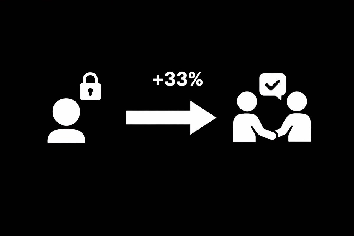 Pattrn - Self Improvement App tweet media