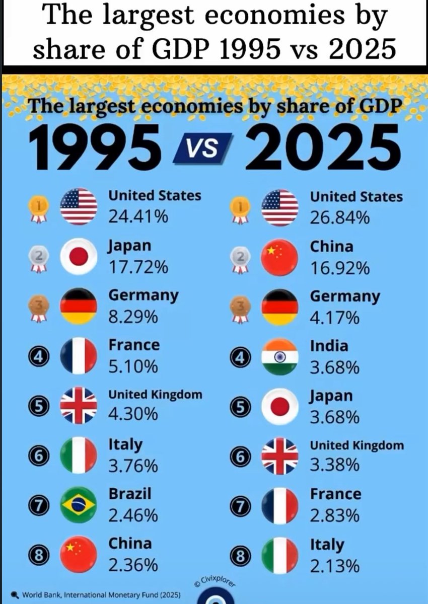 Yorumu size kalmış…