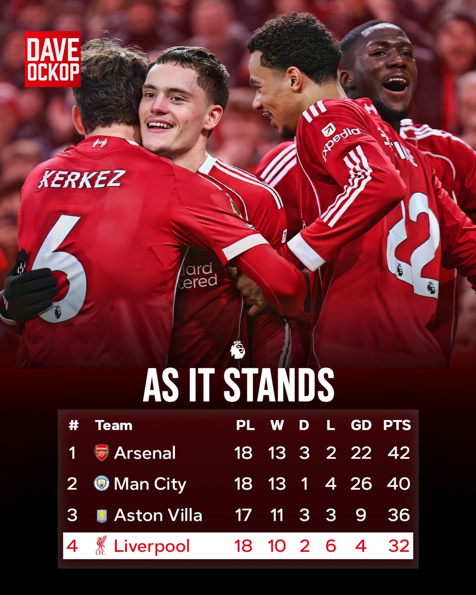 DaveOCKOP tweet media