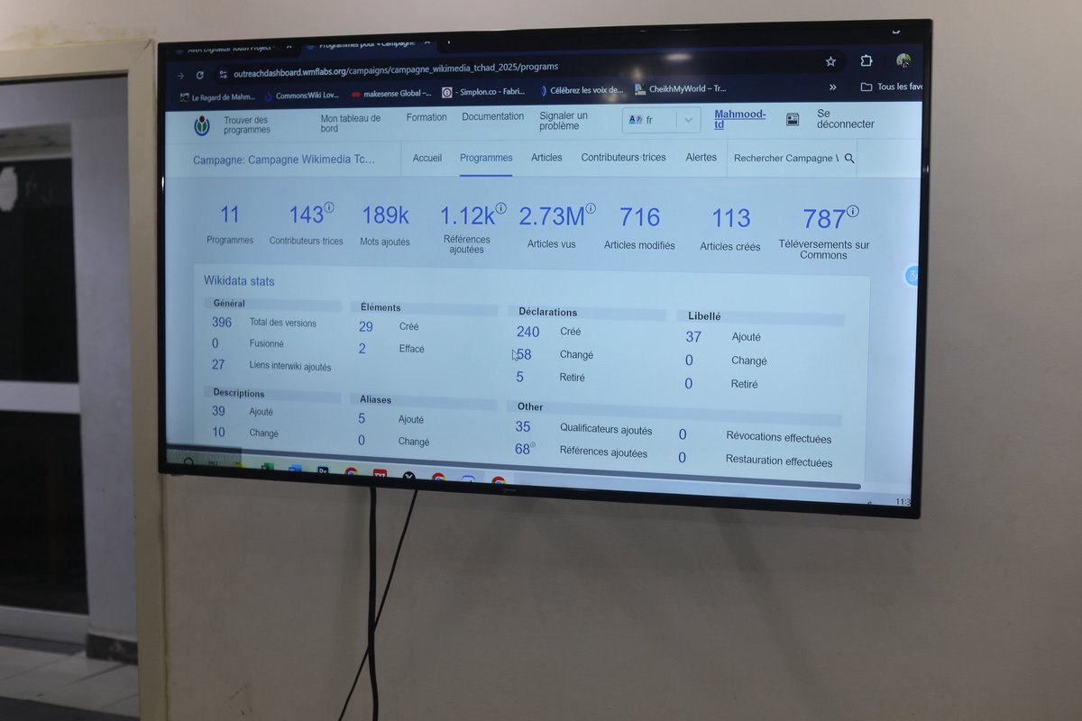 Wikimedia Tchad tweet media