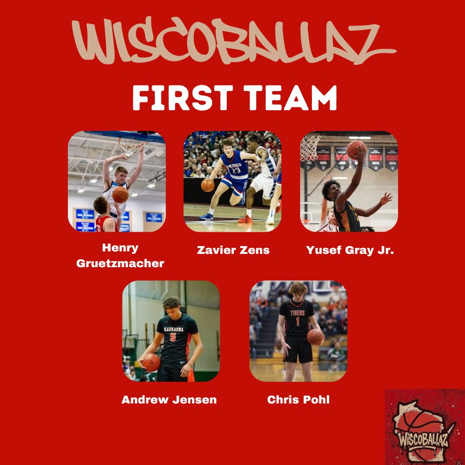 To wrap up the class of 2026, here are the All-WiscoBallaz teams for this very talented class! 

🌟First Team

🌟Second Team

🌟Third Team

Were there any other WiscoBallaz that you think deserve a spot? 🤔