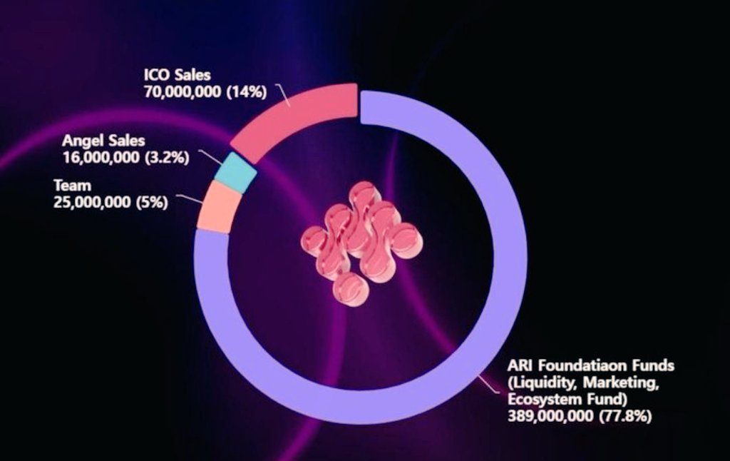 DavidKayod24288's tweet image. 