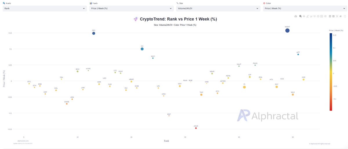 Max Research tweet media