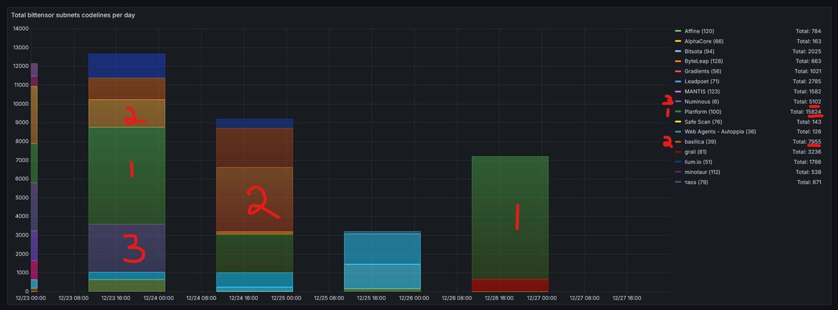 τao τemplar tweet media