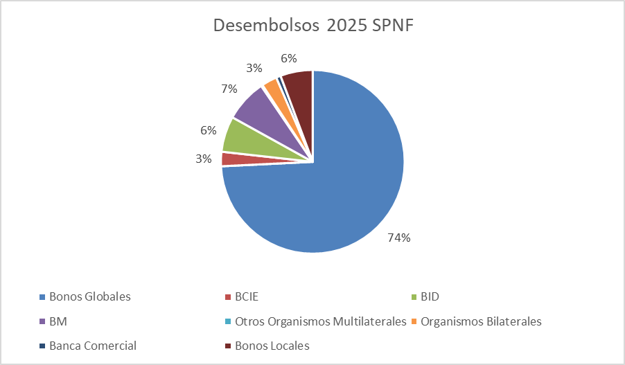 Juan C. López Pérez tweet media