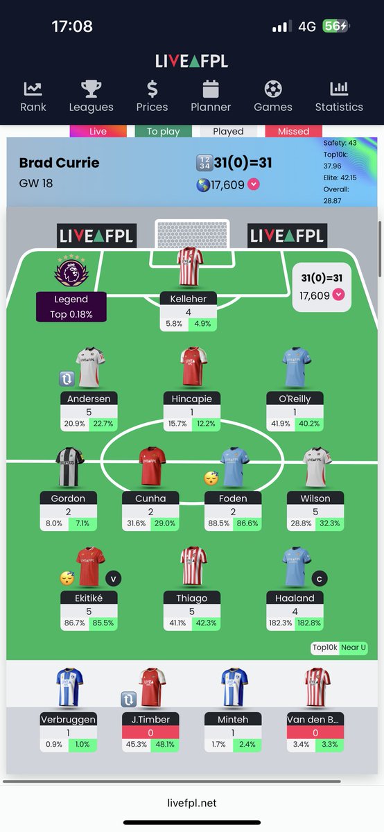 FPLScofield tweet media