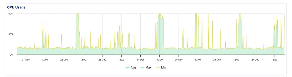 Rgr Alma tweet media