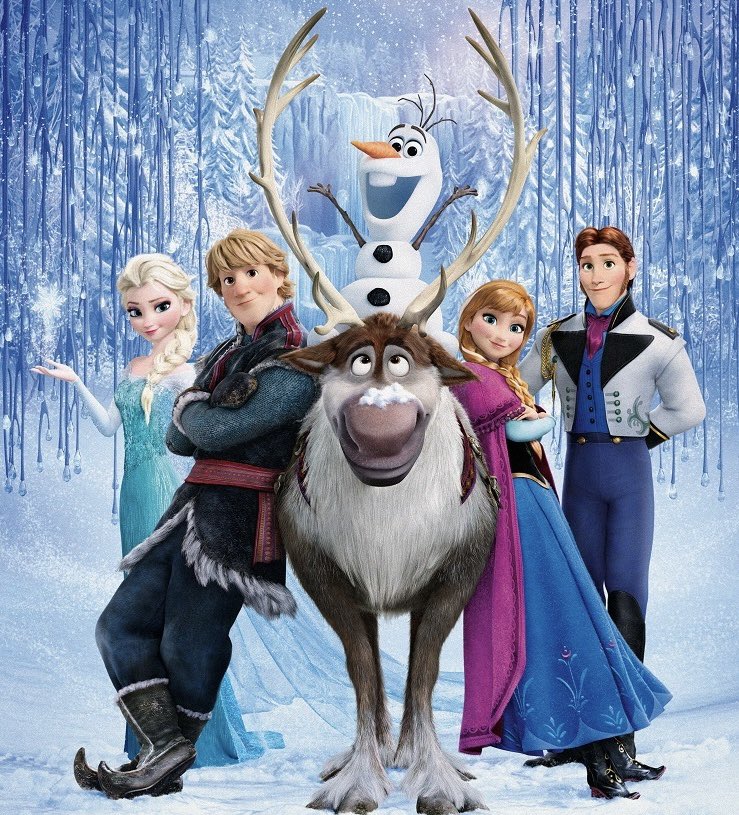 ‘ZOOTOPIA 2’ has already outgrossed the entire theatrical run of ‘FROZEN’

It is now the 6th highest-grossing animated film.