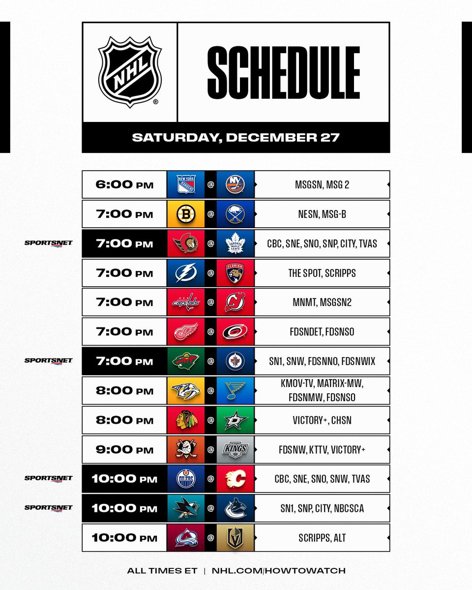 dvidnhl's tweet photo. Regresa la preciosa #NHL y regresan las RECOMENDACIONES(las publico 2 horas antes de que inicien los juegos). 

En las de hoy aparte de que normalmente he venido haciendo les voy a dejar un TOP 5 de las jugadas que mas me gustan para apoyar a los que aun no saben que meter.

Igual ustedes pueden dejar sus jugadas favoritas en los comentarios de las recomendaciones.

Vamos por mas verdes ✅
🔥🔥🔥🔥🔥
*Los horarios de la imagen son hora del este de USA.