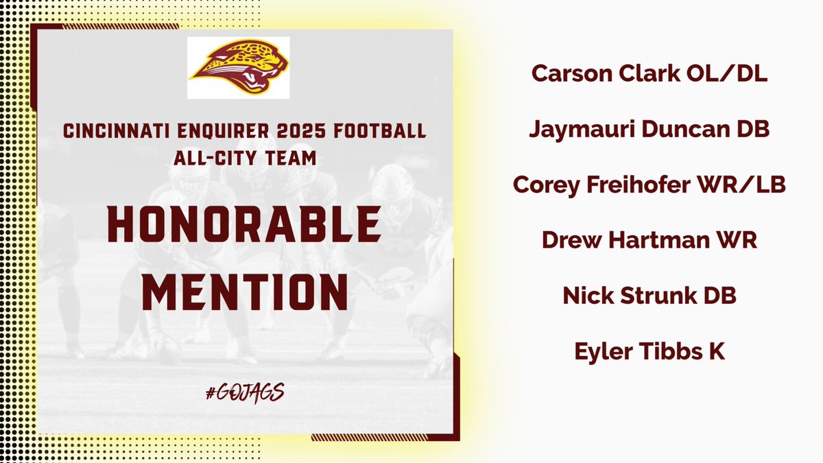 Cooper Football tweet media