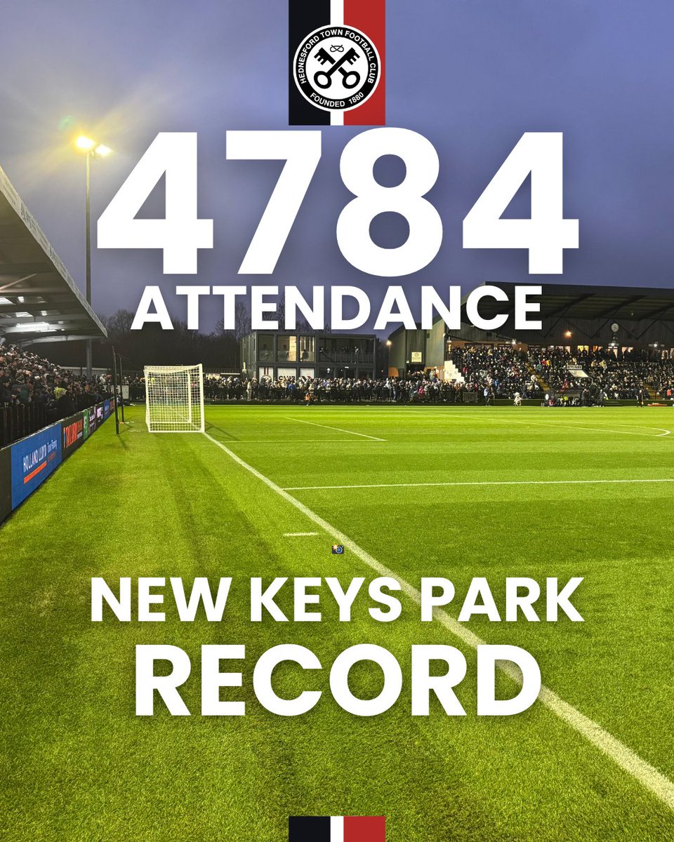 Another Keys Park record 👀

Today’s attendance was 4,784, including 615 travelling FC United supporters.

Thank you to every single one of you for creating an incredible atmosphere.

#UpThePitmen

📸 Alexander Media Creative