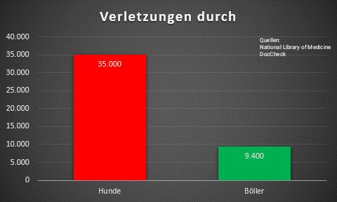 Klar Name 🇩🇪 tweet media