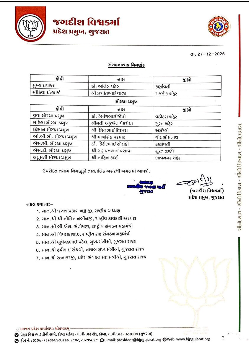 Bjpvishalp's tweet photo. પ્રદેશ અધ્યક્ષ શ્રી @J_I_Vishwakarma જી દ્વારા પ્રદેશ સંગઠનના નવનિયુક્ત પદાધિકારીશ્રીઓની જાહેરાત કરવામાં આવી.

તમામ હોદ્દેદારોને હૃદયપૂર્વક અભિનંદન અને ખૂબ ખૂબ શુભેચ્છાઓ. https://t.co/6EGpOcm9dW