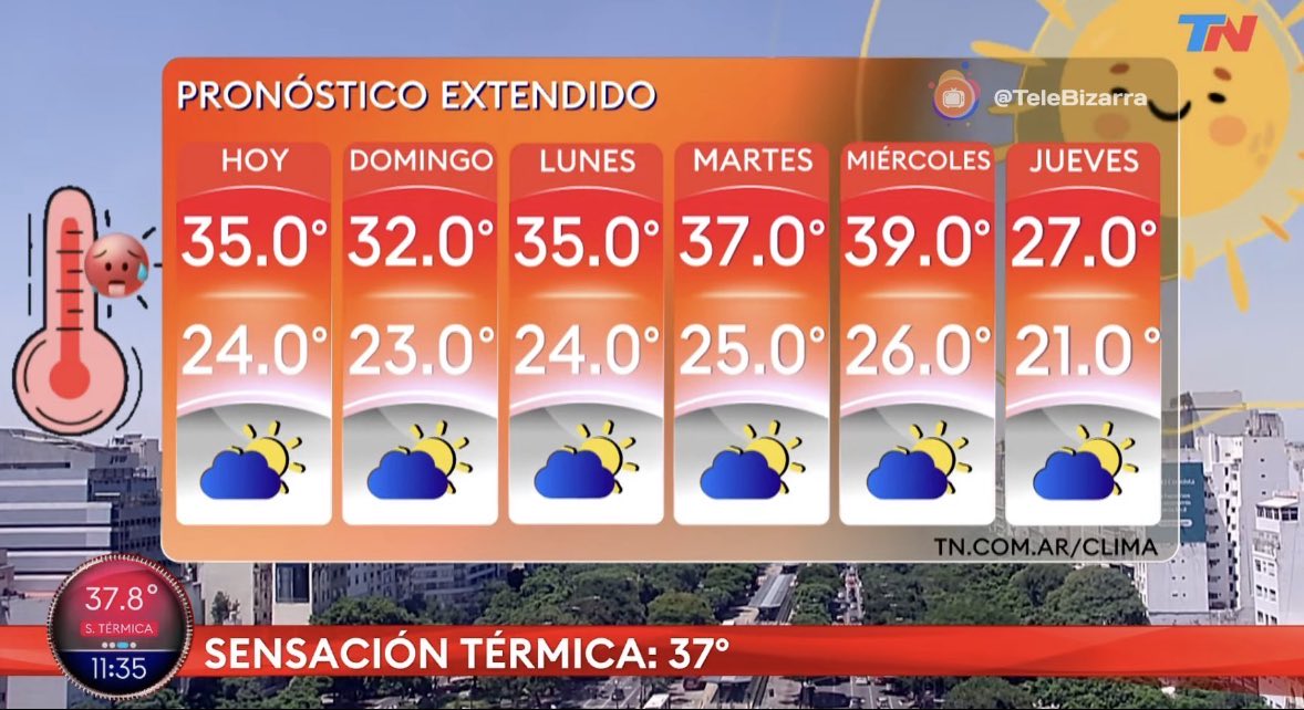 unpocotendencia's tweet image. “Pronóstico Extendido”

Porque este será el pronóstico hasta el 1 de Enero.