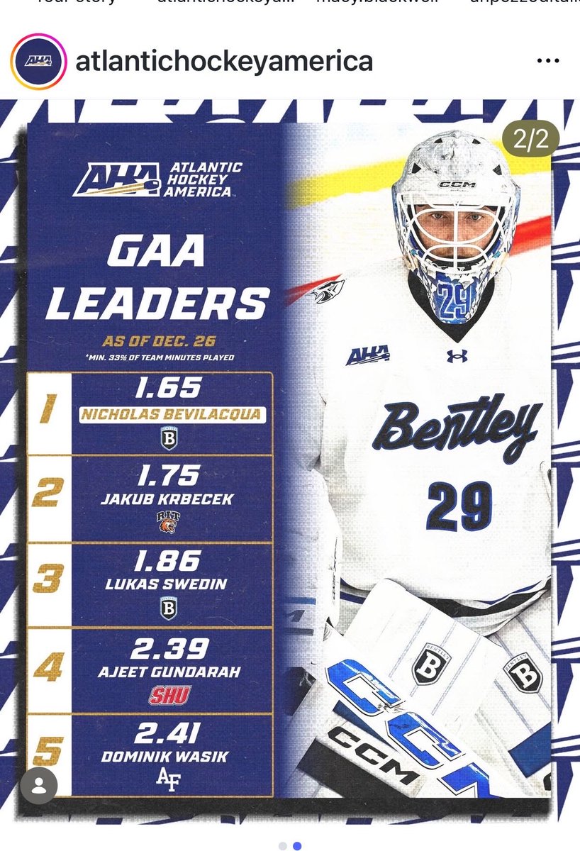 Great first half Nicky! Keep it rolling into the new year