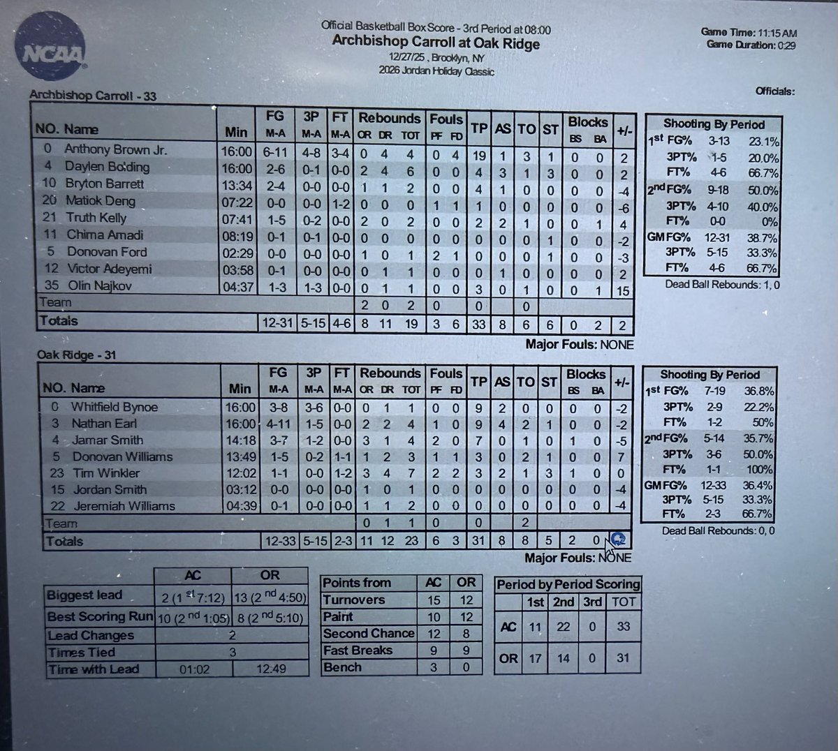 C-C-B FC会報 may club REPORT　まとめて C-C-B FC会報 may club REPORTまとめて