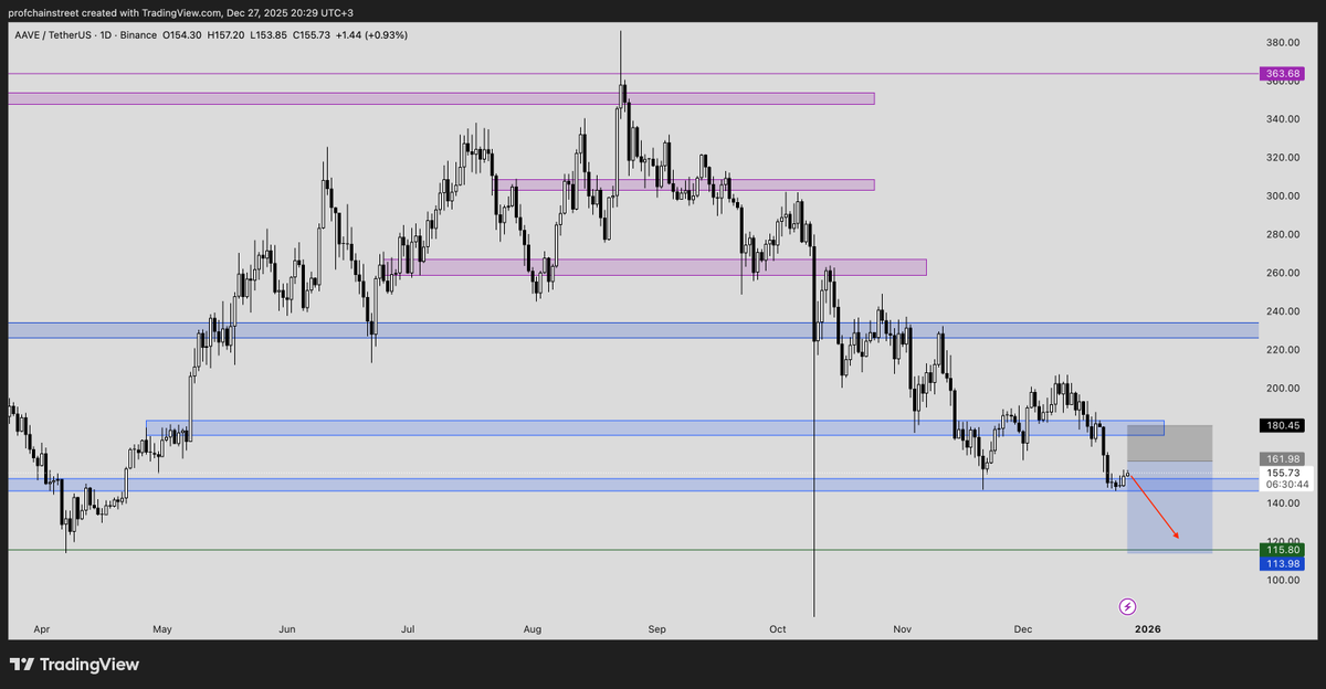 Professor Chain Street tweet media