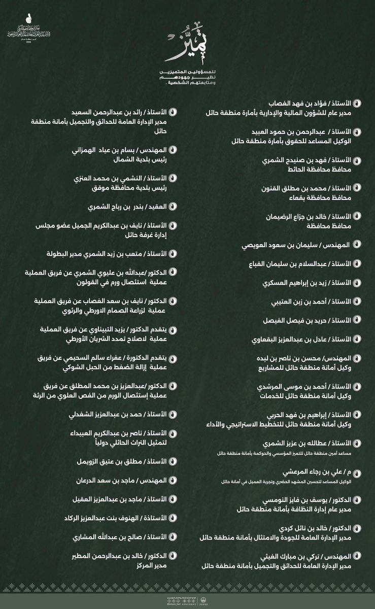 #عاجل ||

سمو #أمير_منطقة_حائل يكرم الفائزين بـ #جائزة_امير_منطقة_حائل_بصمه
في مسار الجائزة "تميز ذهبي-فضي".
#جائزة_بصمه_2025_8