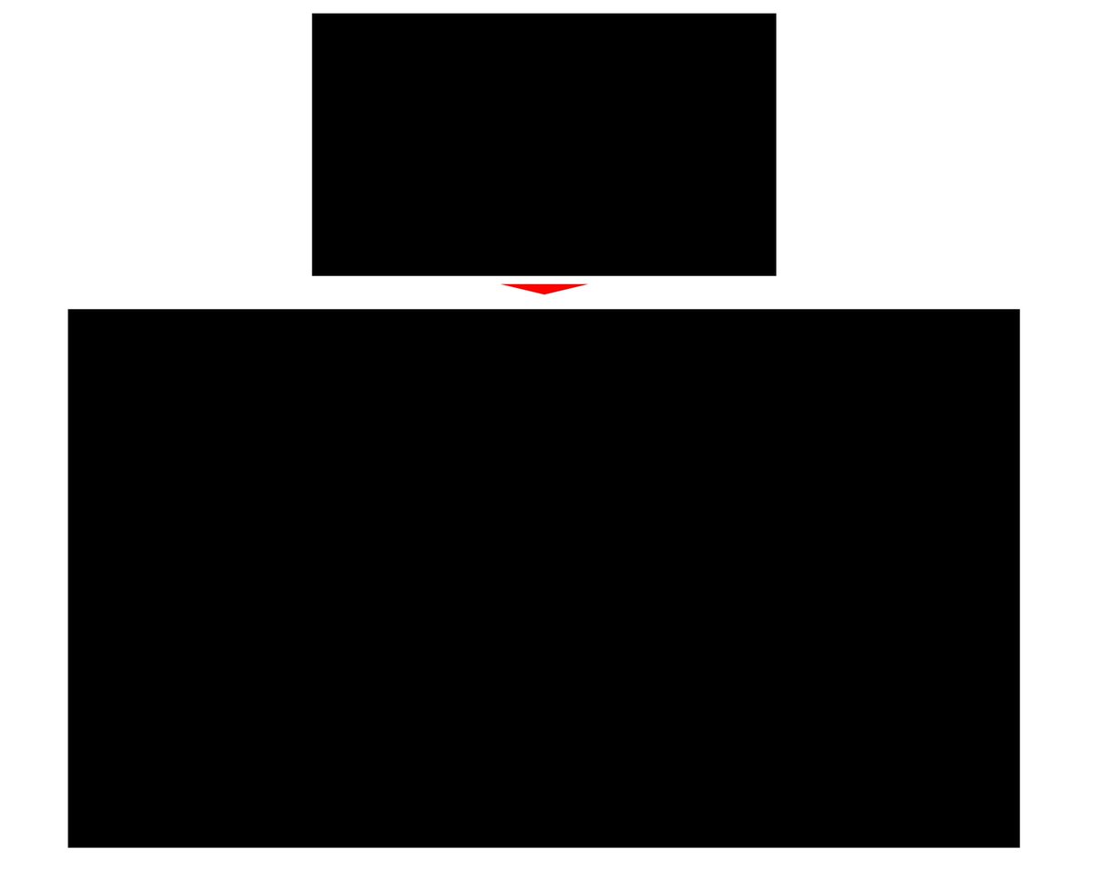 Igor Malyar tweet media