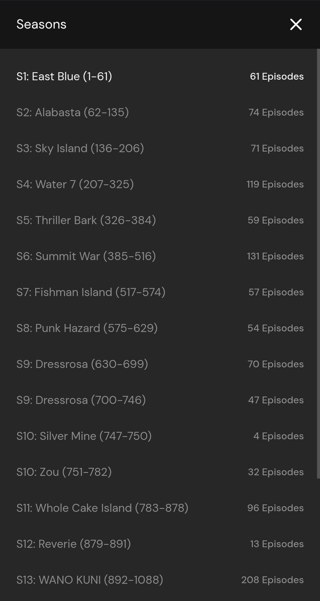 Teknik olarak hatalı bir söylem. One Piece, Crunchyroll gibi resmî platformlarca zaten sezonluk olarak listelenir. Dolayısıyla teknik olarak 1. Sezon falan değildir. 
Yayım takvimi≠sezon