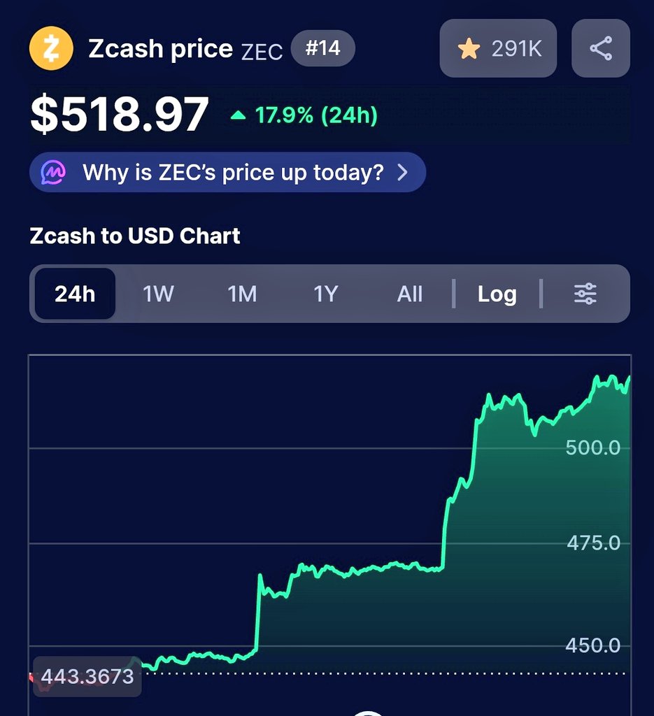 ZKryptosaurus tweet media