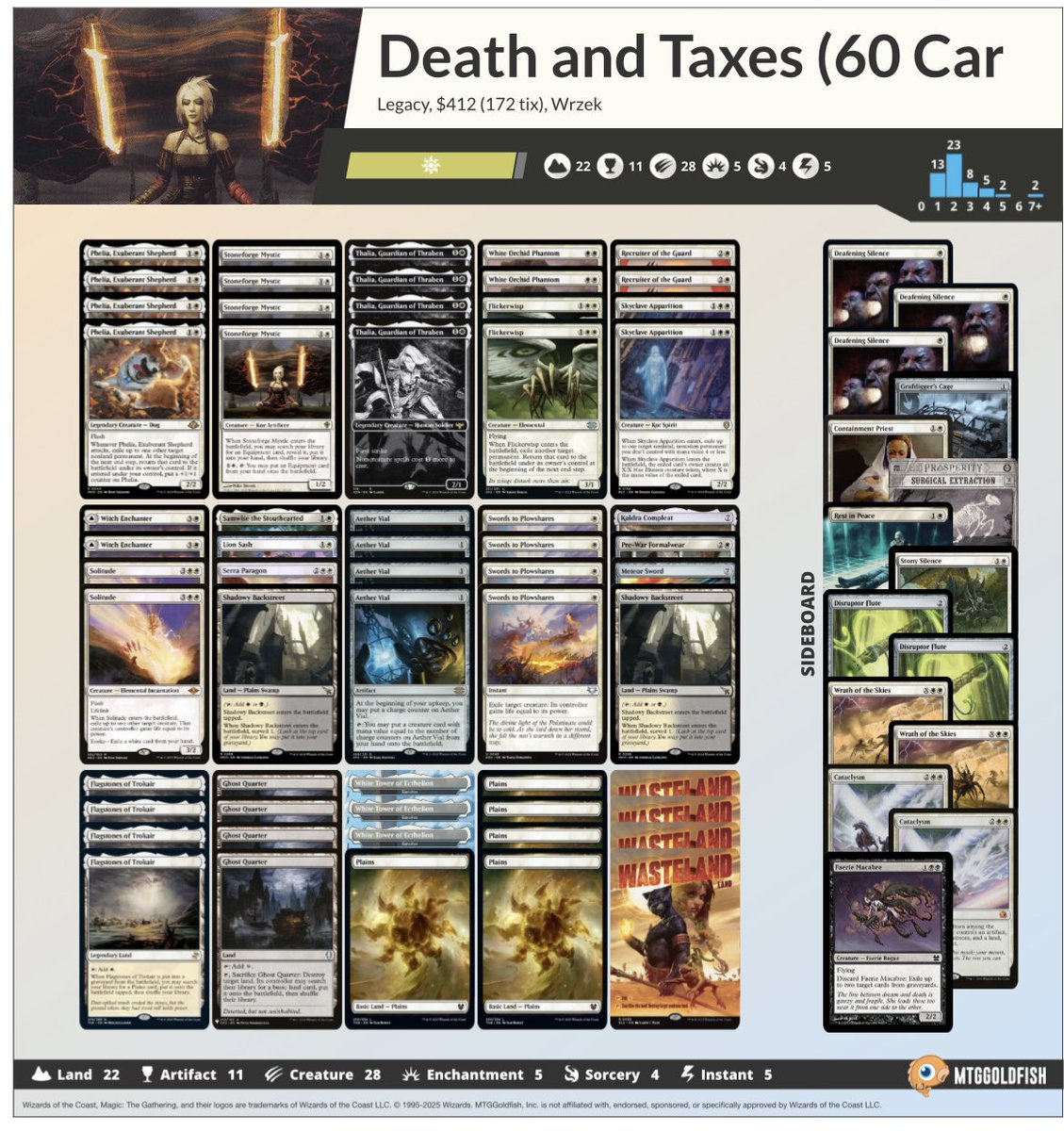 Legacy League 2025-12-26で白単デスタク60枚型/Death and Taxes (60