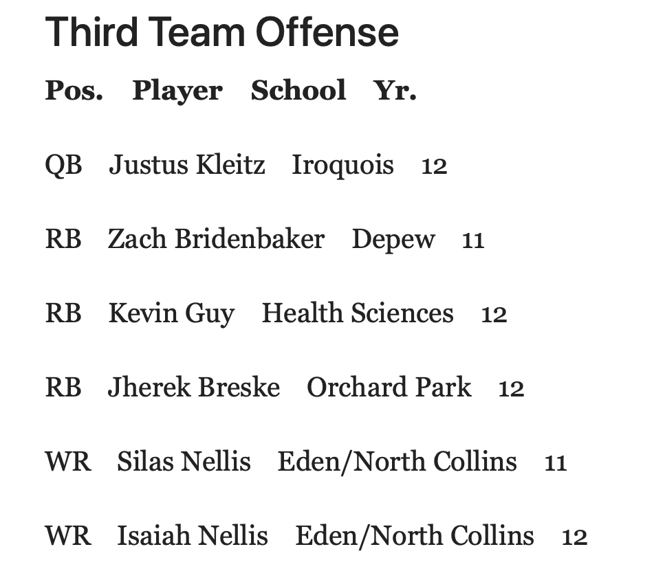 Orchard Park Quakers Football tweet media