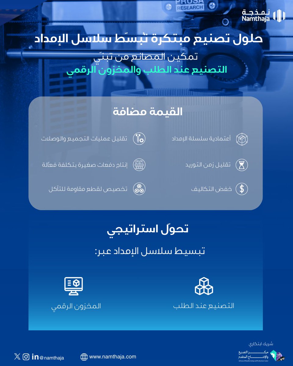 رؤيتنا هي بناء منظومة تصنيع أكثر مرونة وتوطينًا وابتكارًا—بحيث تصبح القطع الحرجة متاحة وقت الحاجة، ويصبح الإنتاج أذكى وأسرع وأكثر استدامة.