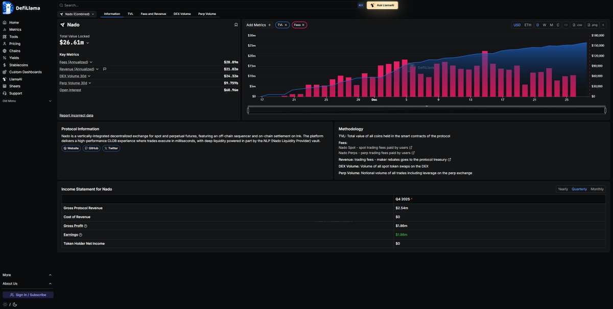 Philneeds tweet media