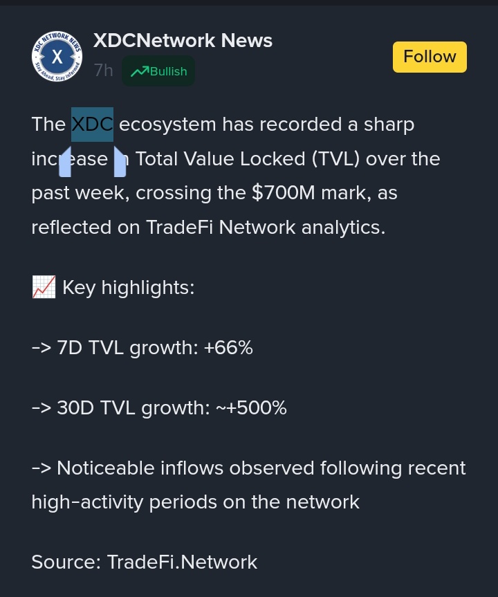 🚨 $XDC Network is heating up

📊 TVL growth is accelerating fast
💰 Real capital is flowing, not just hype

Smart money follows data📈

Are you watching $XDC yet? 👀
🔗 binance.com/en-IN/square/p…

#XDC #Crypto #DeFi #TVL #Blockchain <a href="/XDCNetwork/">XDC Network</a> #heatedrivalry #Bitcoin #chira_patt