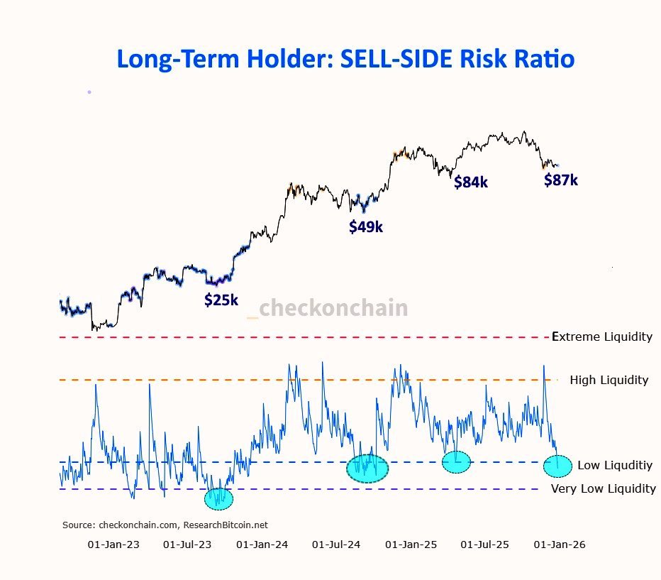 Crypto Wall Street tweet media