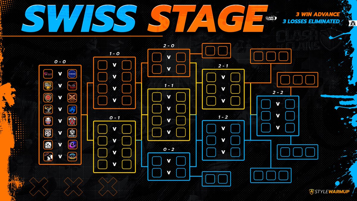 Style Cup tweet media