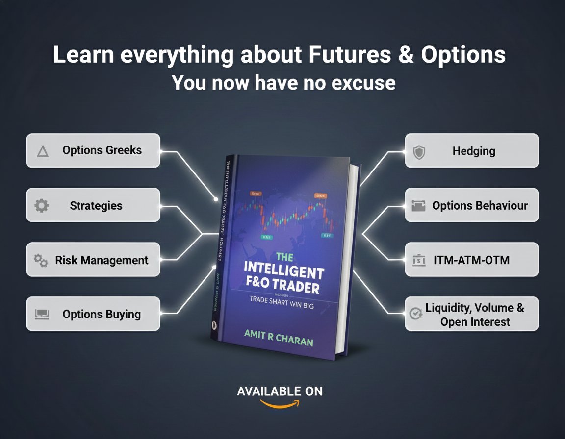 FnKnowBot's tweet photo. Complete understanding on Futures &amp; Options. Get your copy from Amazon: https://t.co/s5CgIBYMMA
Simplified &amp; Practical Learning !! https://t.co/nOFkSJOFr7