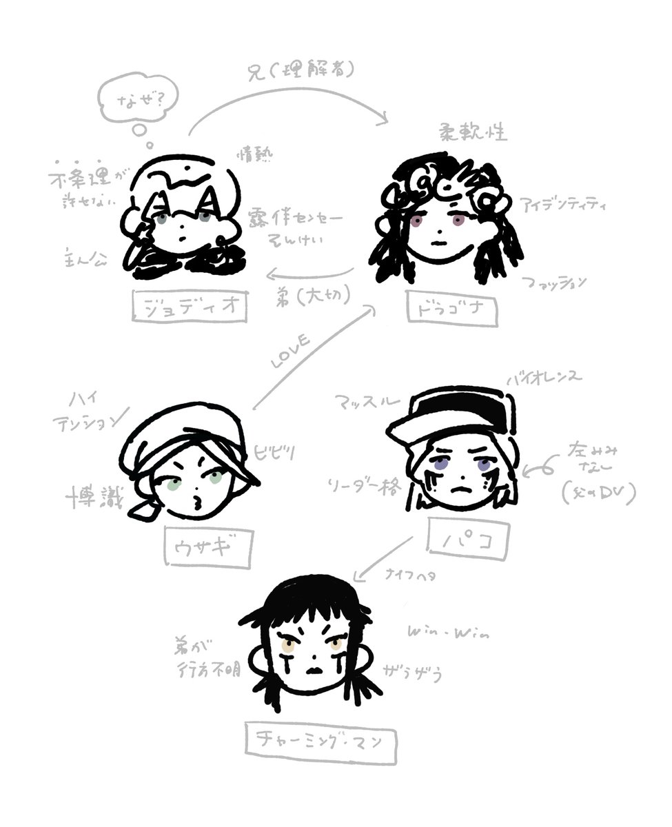 _ckmo's tweet image. 