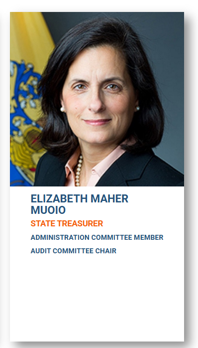rudezoneNJT's tweet image. Let me summarize some major structural problems that create terrible service frequency for NJ Transit riders.

1) The NJ Transit CEO's never ask for more service frequency funding at yearly legislative budget hearings.

2) The state treasurer of New Jersey is an NJ Transit board…
