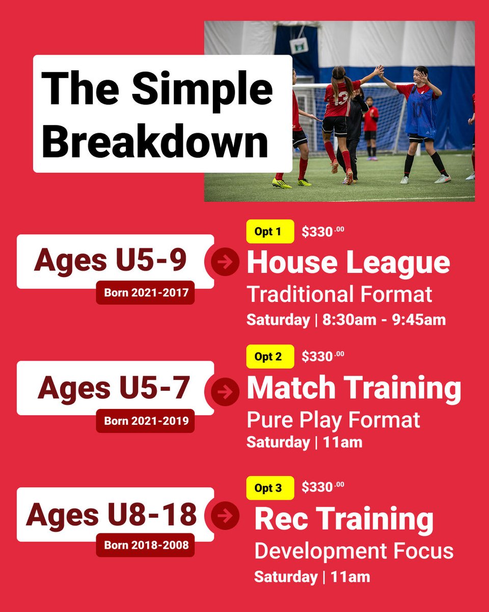 North Mississauga Soccer Club tweet media