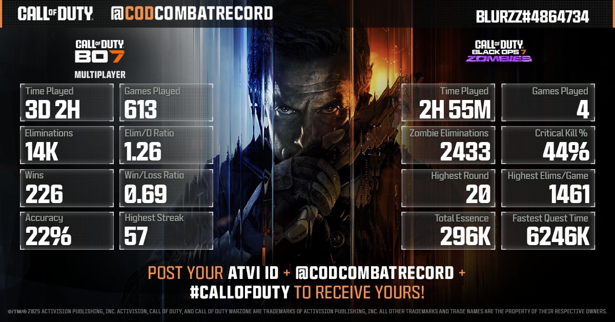 CODCombatRecord tweet media