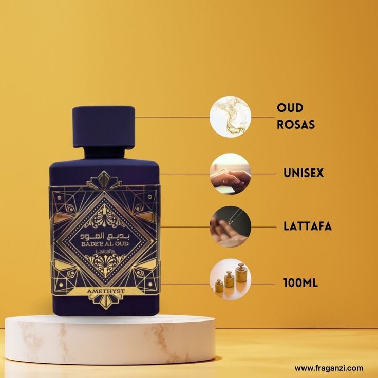 Thèa Scents tweet media