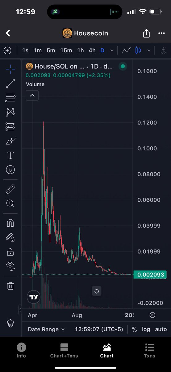 BlockCap 🍄 tweet media